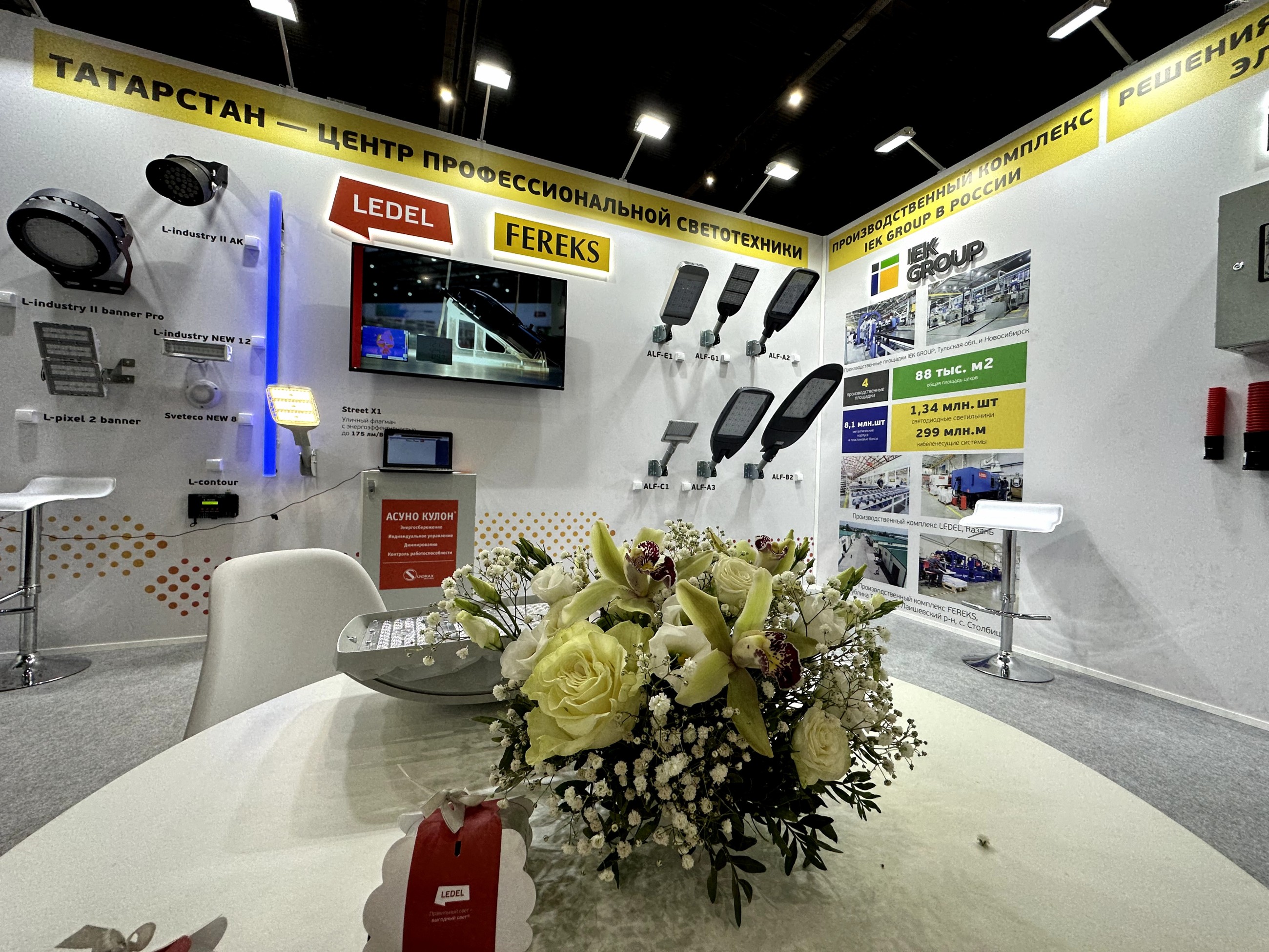 Выставка-форум «Дорога 2022» - итоги и результаты 